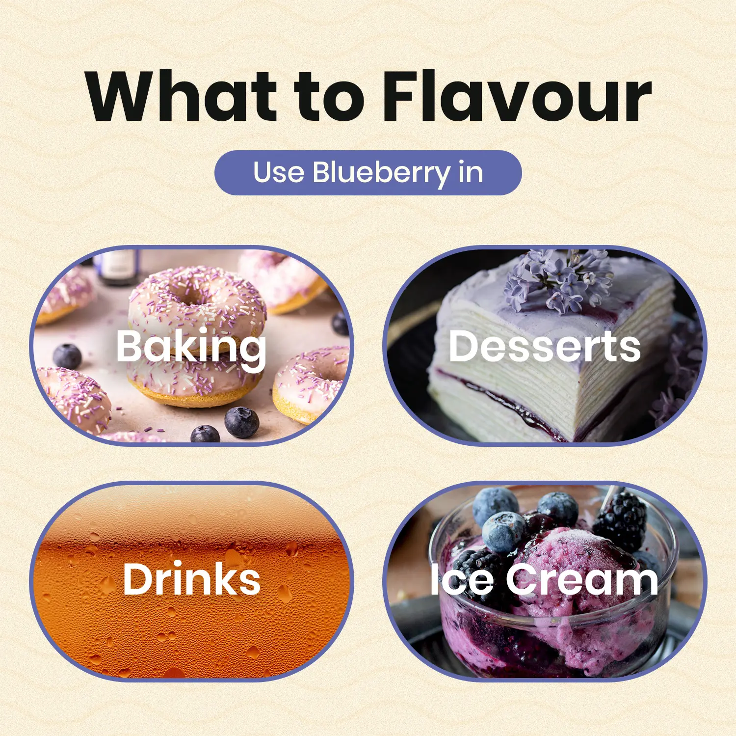 Blueberry Natural Flavouring - what to flavour