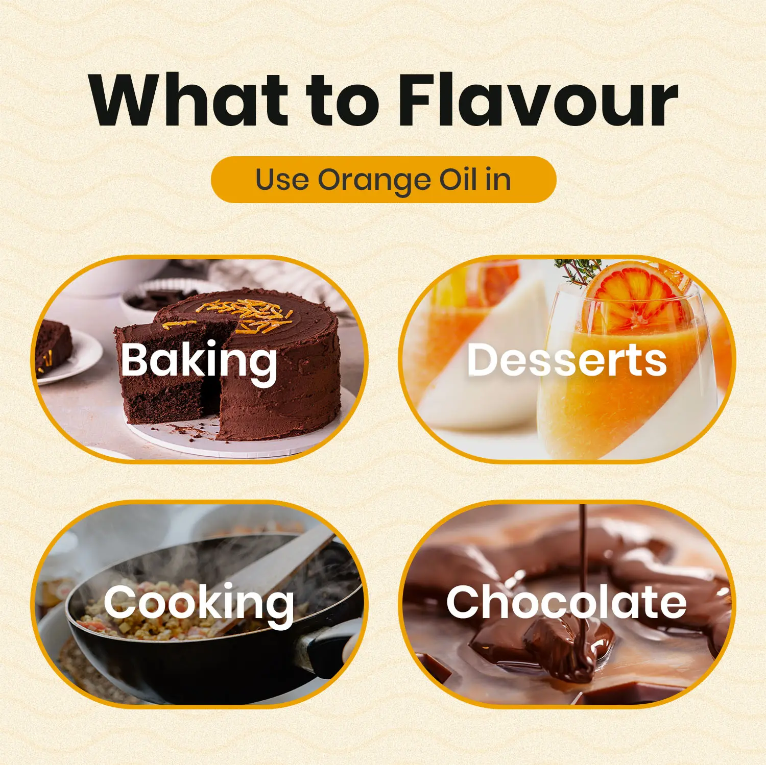 Organic Orange Oil - What to flavour