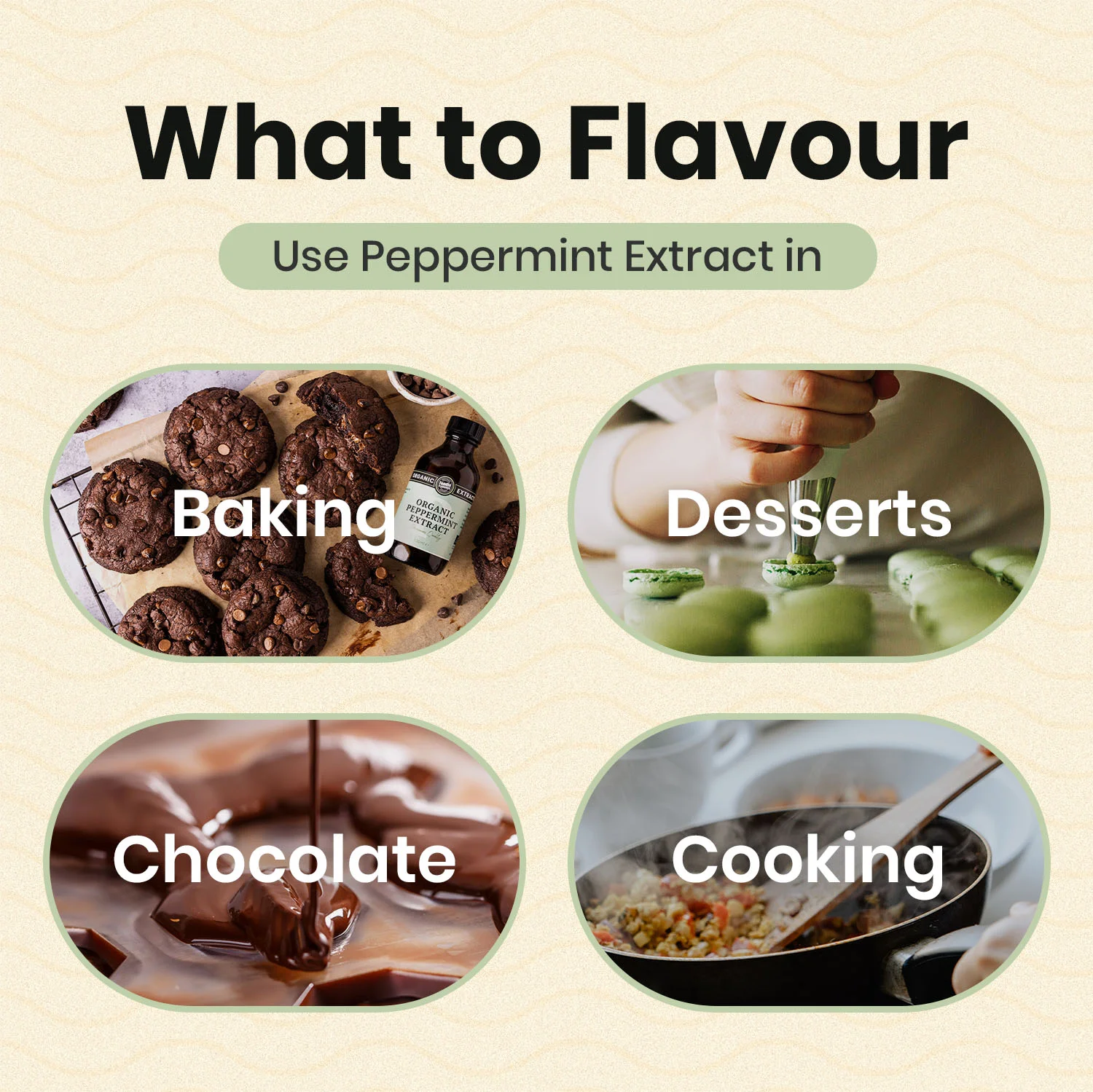 Organic Peppermint Extract for Baking - What to flavour