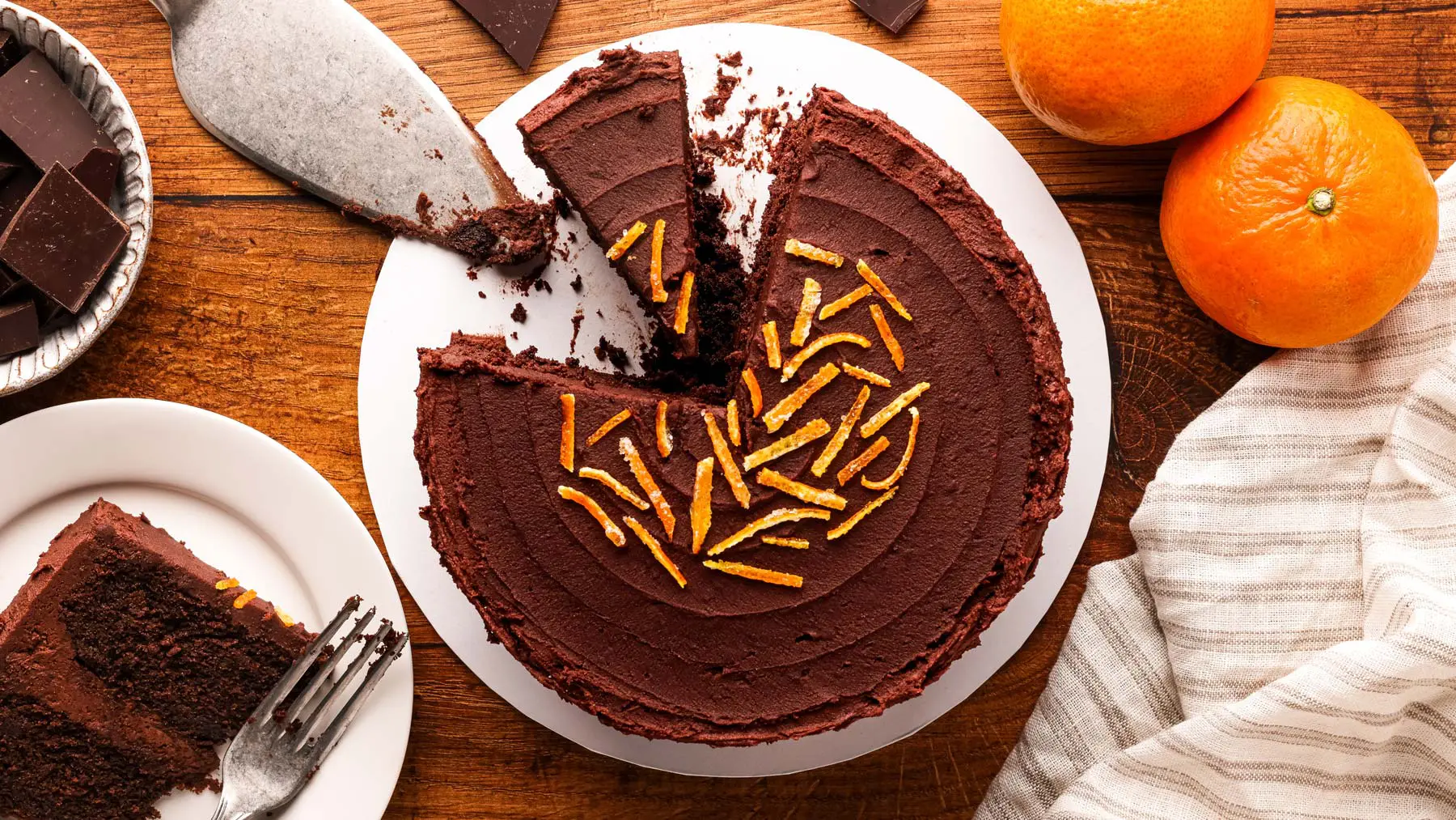 Chocolate Orange Cake Recipe